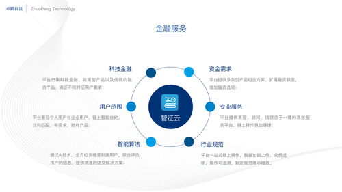 链动未来 区块链重构金融体系，驱动智慧园区服务数字化跃迁